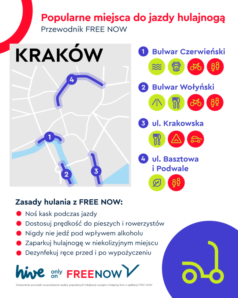 Infografika KrakoÌw